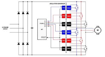 嚴(yán)格的驅(qū)動(dòng)程序要求引領(lǐng)設(shè)計(jì)師邁向凱利訊半導(dǎo)體先進(jìn)的動(dòng)力集成電路技術(shù)